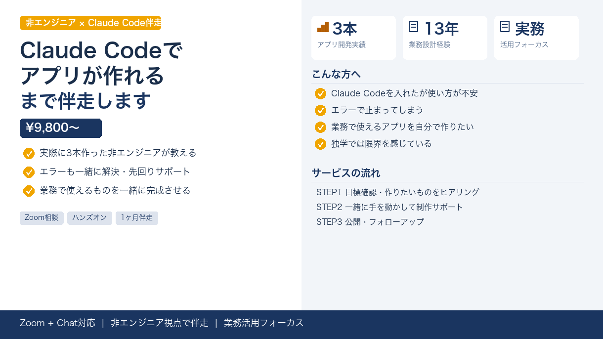 コーチングカバー画像